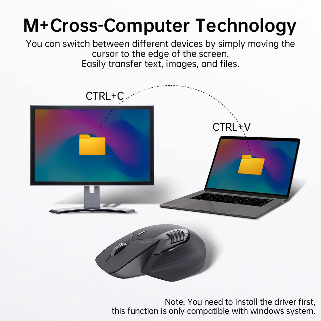 Ratón Ergonómico Inalámbrico Multidispositivo