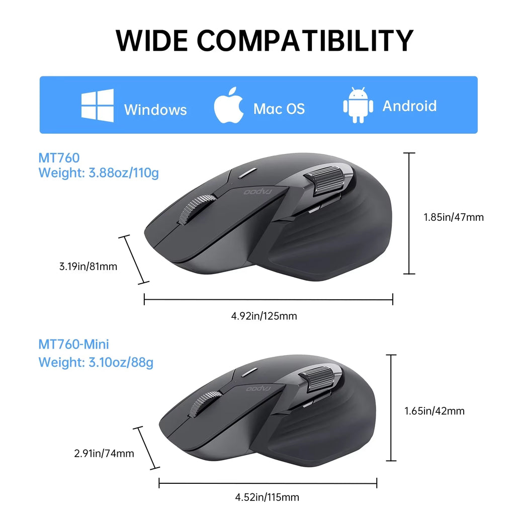 Ratón Ergonómico Inalámbrico Multidispositivo