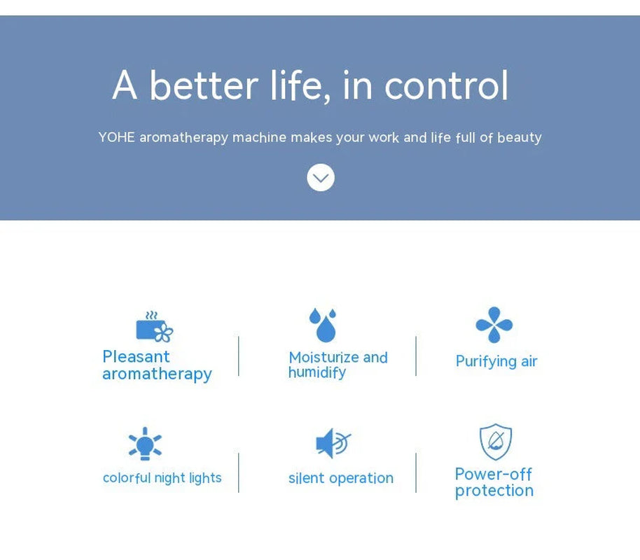 Humidificador  de Aire Ultrasónico con Difusor de Esencias para Hogar