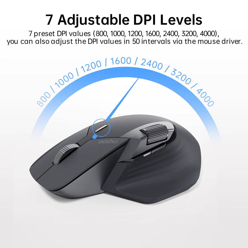 Ratón Ergonómico Inalámbrico Multidispositivo